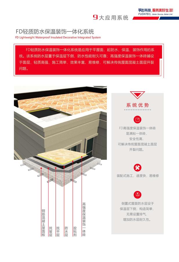 轻质防水保温装饰一体化系统.jpg