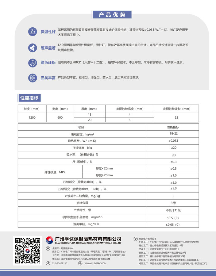 產(chǎn)品宣傳單2020-網(wǎng)頁(yè)版-14.jpg